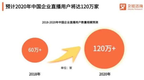 差價(jià)被砍！直播間一擊重錘-百萬(wàn)商家哀嚎遍野！